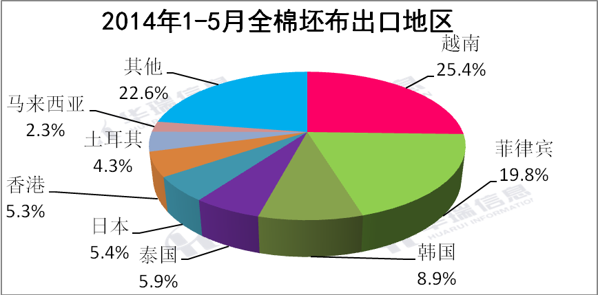 2014ǢՄcͬкͳɹ